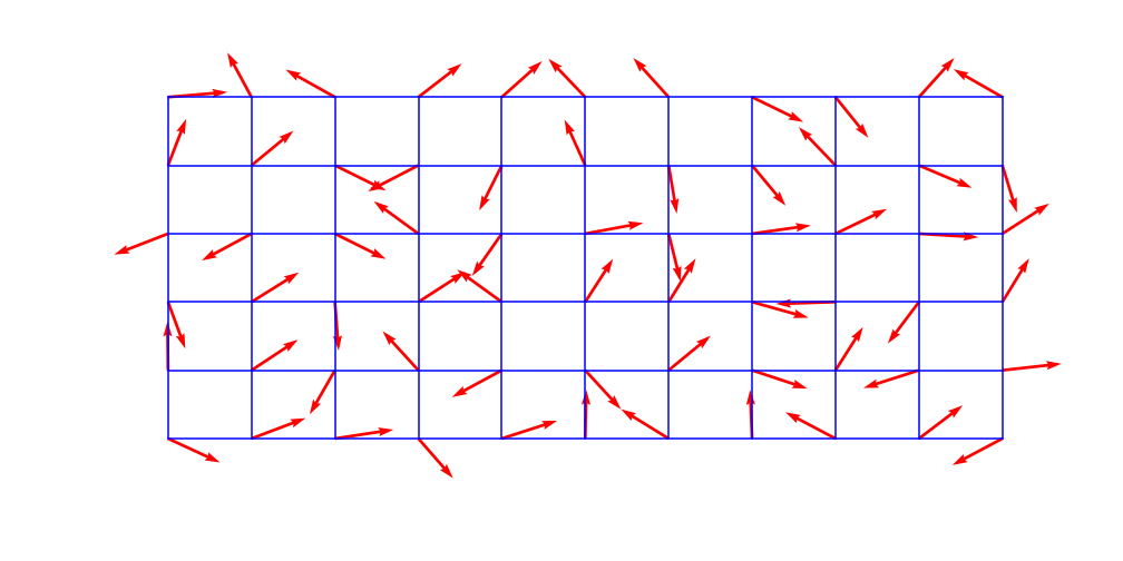 Bruit_Perlin Théorie Vecteurs